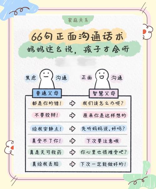 刚入园，家长可以尝试这样给宝宝交流  第1张