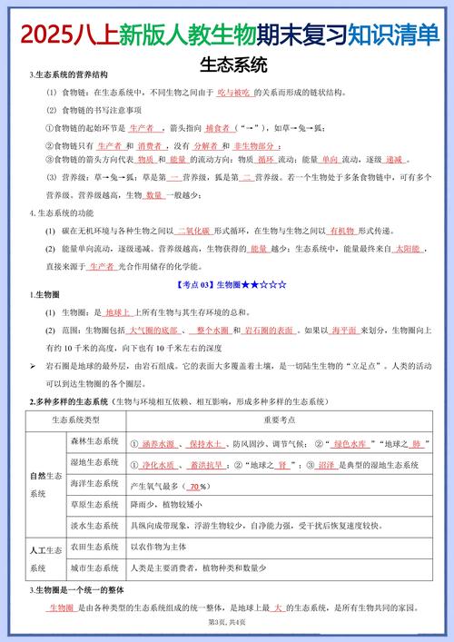 初中生物:复习背诵知识点,建议保存 第1张 初中生物:复习背诵知识点,建议保存 第1张
