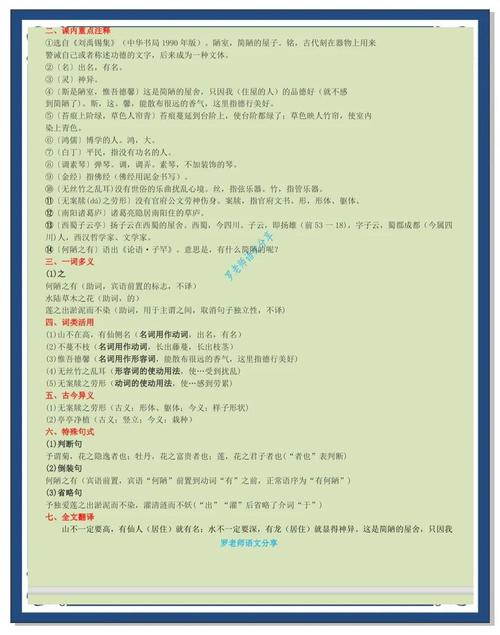 七年级(下)必背古诗文深度赏析:陋室铭 第1张 七年级(下)必背古诗文深度赏析:陋室铭 第1张