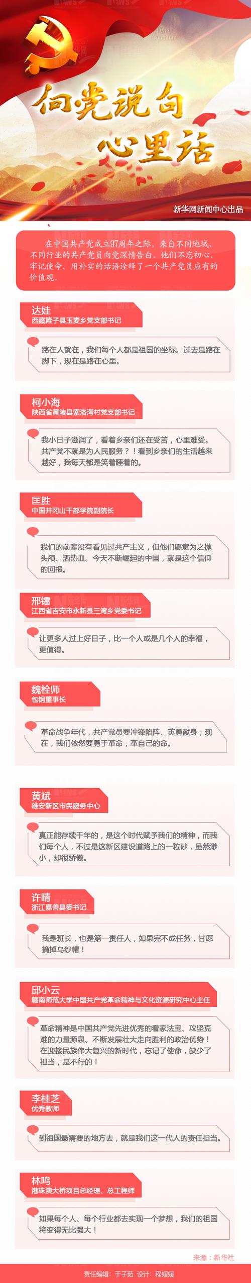 “青春心向党,建功新时代”——我最喜爱的格言警句(二) 第1张 “青春心向党,建功新时代”——我最喜爱的格言警句(二) 第1张
