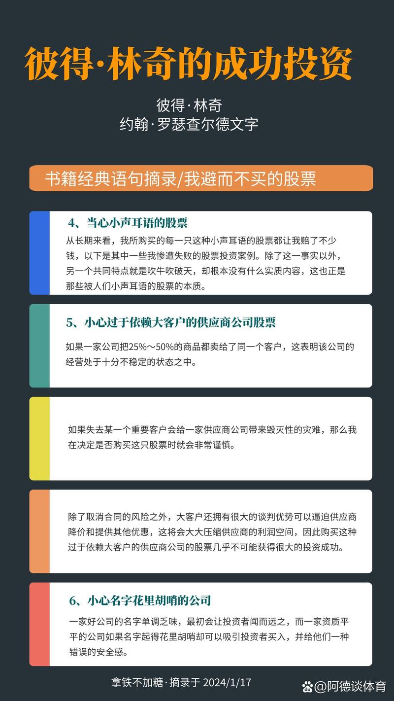 股市大跌!晨起诵读彼得林奇经典语录三遍,心情好多了 第1张 股市大跌!晨起诵读彼得林奇经典语录三遍,心情好多了 第1张