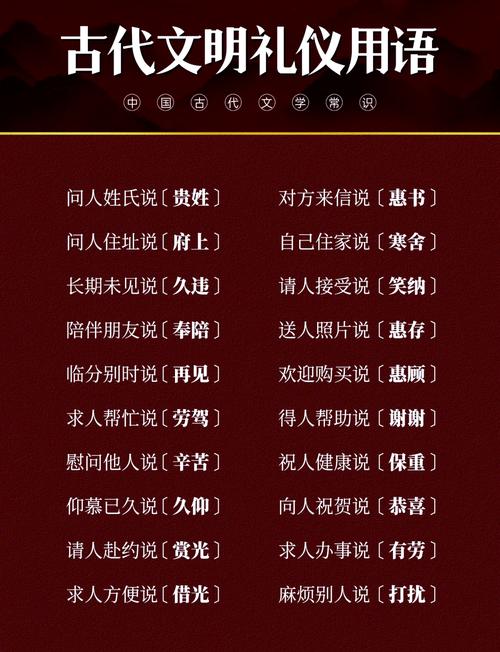 古人的表谦敬的词语 第1张 古人的表谦敬的词语 第1张