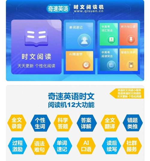历年高考英语真题中出现频率最高的词组（奇速独家总结）  第1张
