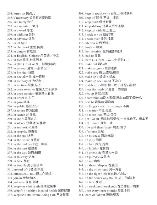 绝对扩充你实力的600个英语短语  第1张