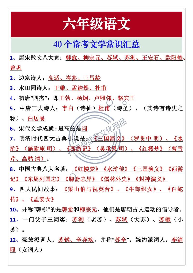 【荐读】史上最全语文文学常识,连老师都说“不看可惜!” 第1张 【荐读】史上最全语文文学常识,连老师都说“不看可惜!” 第1张