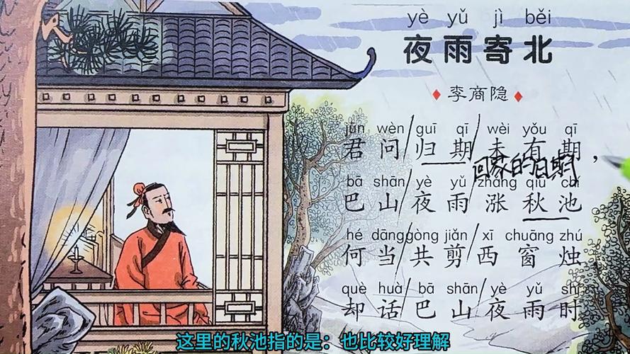 淑贵老师教你“跟着古诗复习古诗”(四)《夜雨寄北》 第1张 淑贵老师教你“跟着古诗复习古诗”(四)《夜雨寄北》 第1张