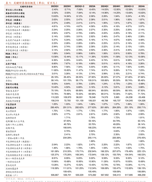 广东朝阳电子科技股份有限公司 关于实际控制人部分股份解除质押和 质押的公告 第1张 广东朝阳电子科技股份有限公司 关于实际控制人部分股份解除质押和 质押的公告 第1张