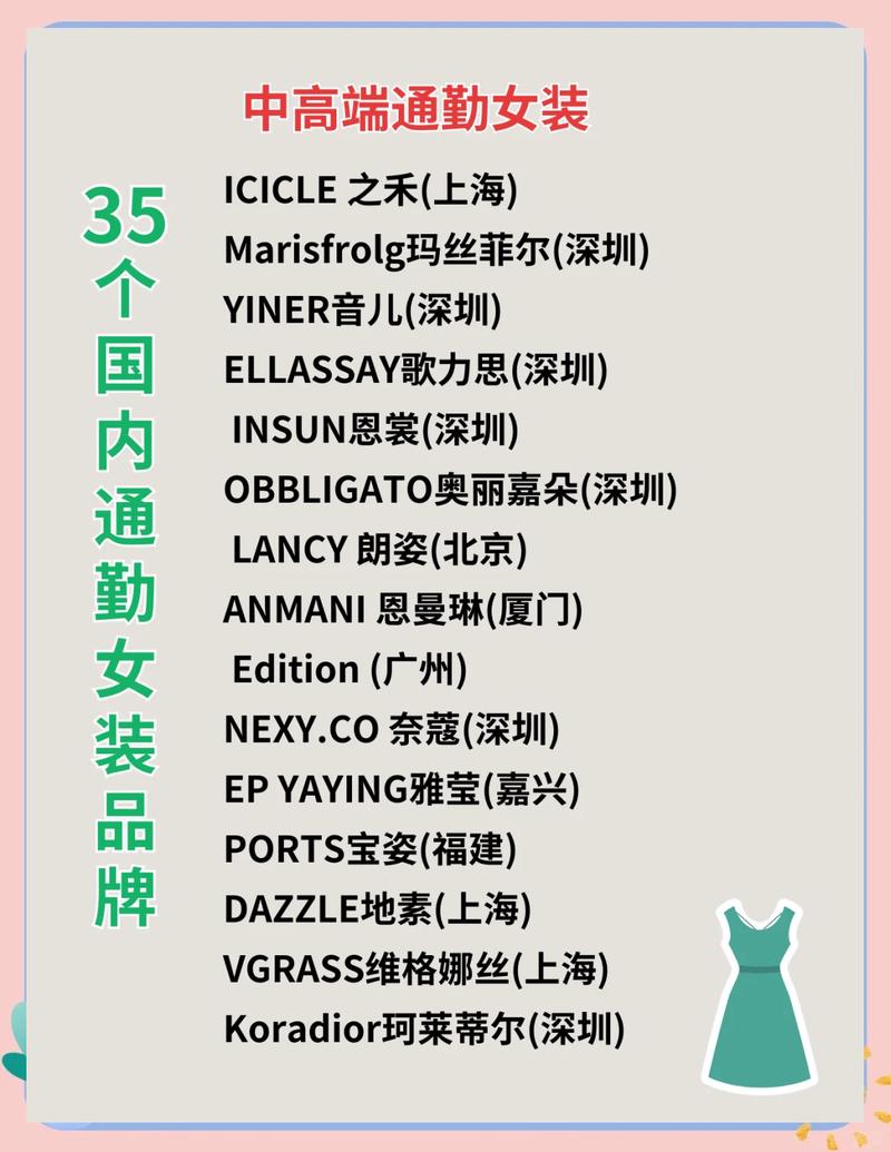中国女装十大品牌 第1张 中国女装十大品牌 第1张