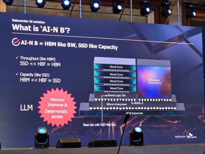 英伟达(NVDA.US)支持的AI“明日之星”Sakana称有望在日本寻求更多战略合作伙伴 第1张 英伟达(NVDA.US)支持的AI“明日之星”Sakana称有望在日本寻求更多战略合作伙伴 第1张