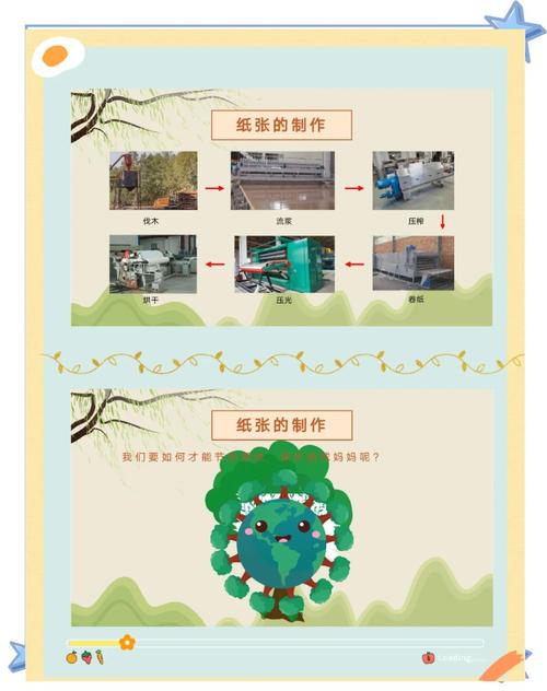 勤俭节约 薪火永续,普及变废为宝的小妙招 第1张 勤俭节约 薪火永续,普及变废为宝的小妙招 第1张